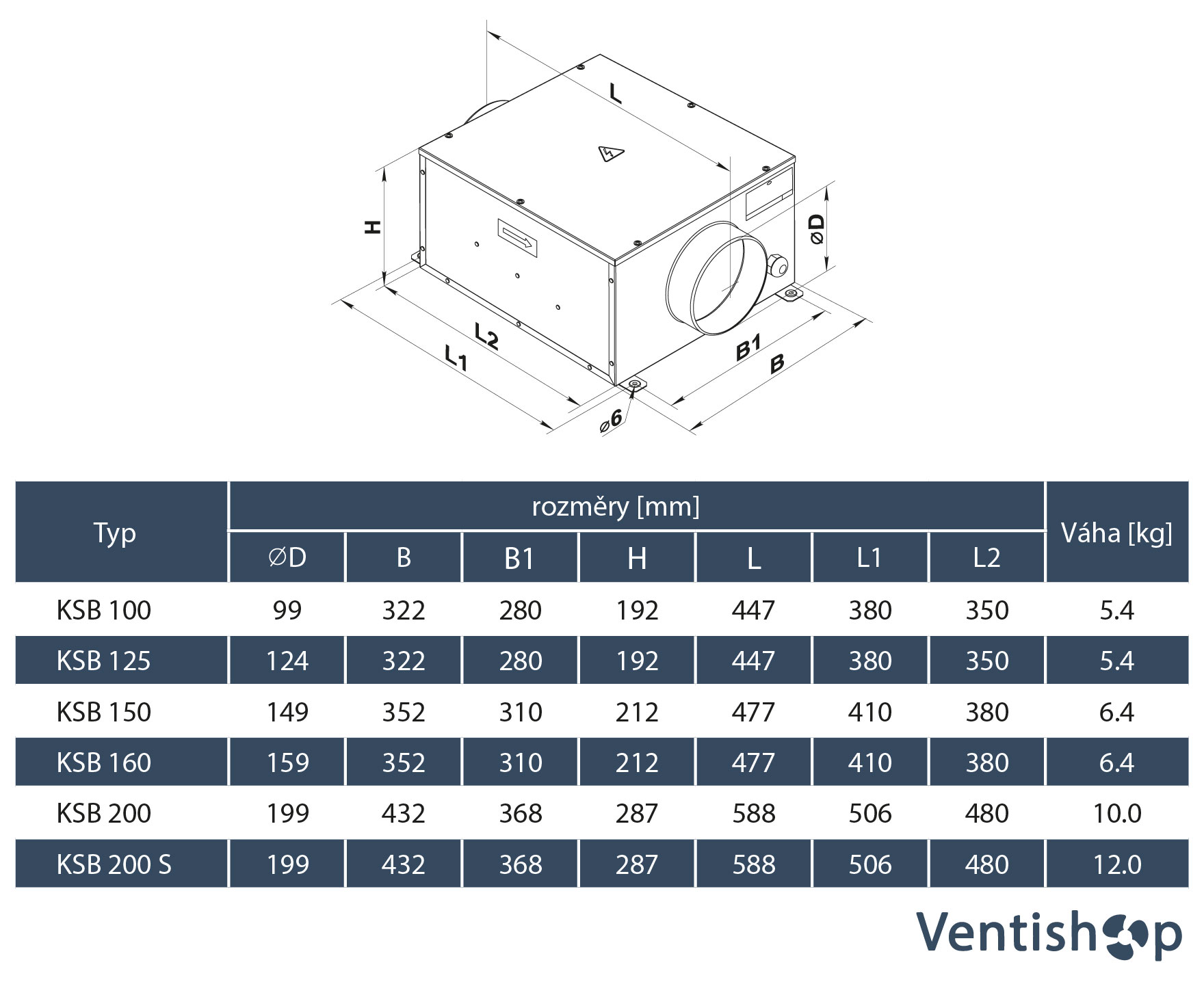 Vents KSB rozměry - ventishop